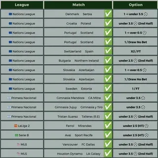 jogo do bicho resultado fácil 